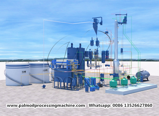 100tpd palm oil refinery and fractionation plant video (part two)